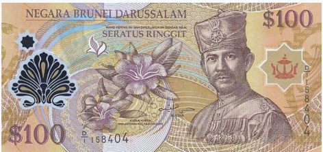 Banknote BND
